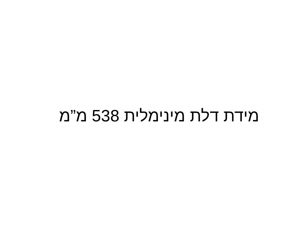 סט הזזה לבניין 80קג בלימה שקטה חד כיווני SLIDO