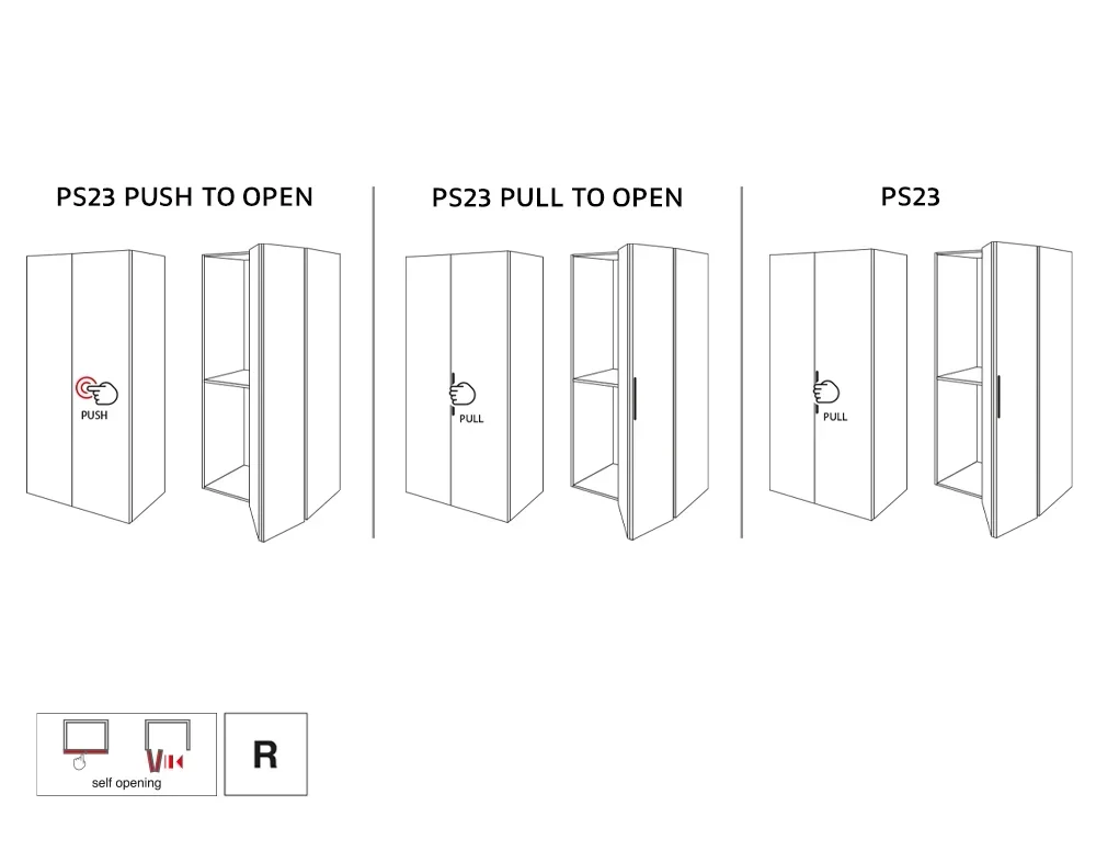 מנגנון הרמוניקה