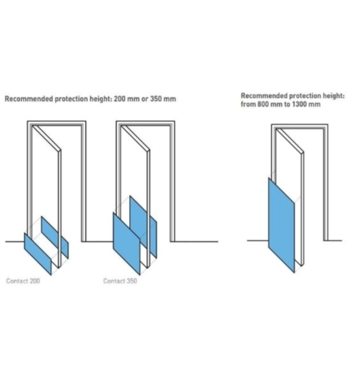 חיפוי והגנה על דלתות שרטוט