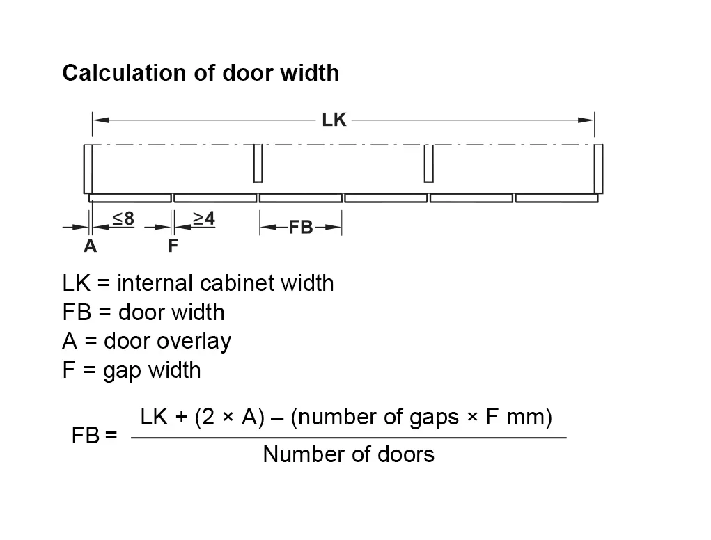 דלתות הרמוניקה