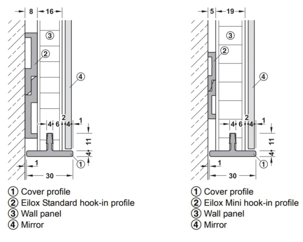 פרופיל מסגרת 2000X30 EILOXממ תואם פרופיל תליה H783530