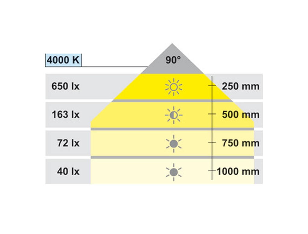מנורה מתכווננת עם USB מובנה כרום