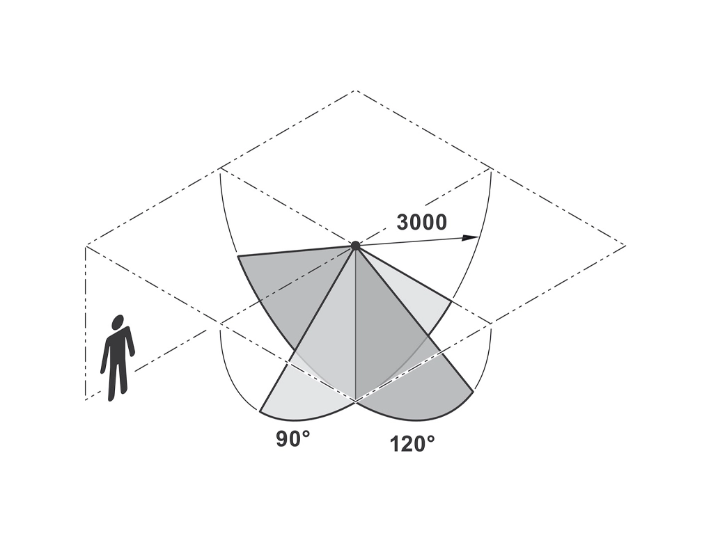 סנסור תנועה לפרופילי תאורה