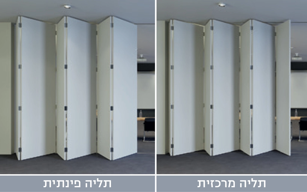 סט פרזול הרמוניקה לזוג כנפיים Fold 100-T
