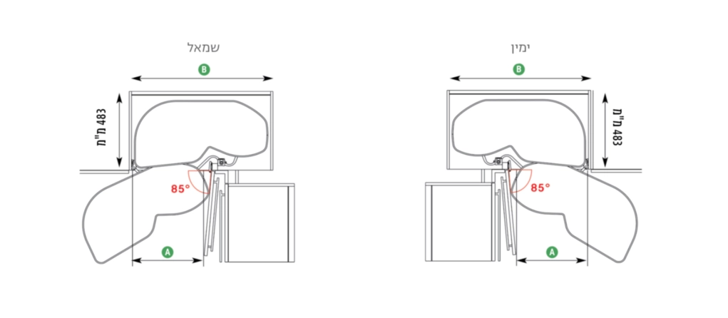 ארגוסופט שמאל לבן 2020