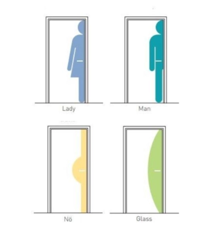 חיפוי והגנה על דלתות