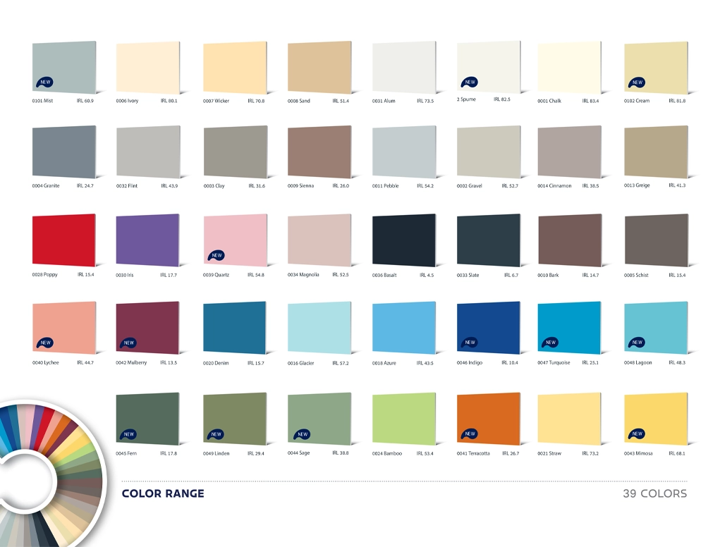 חיפוי והגנה על דלתות HANDPLATES