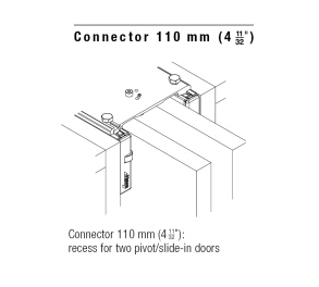 מחבר 110 לעומק 650 עבור Concepta