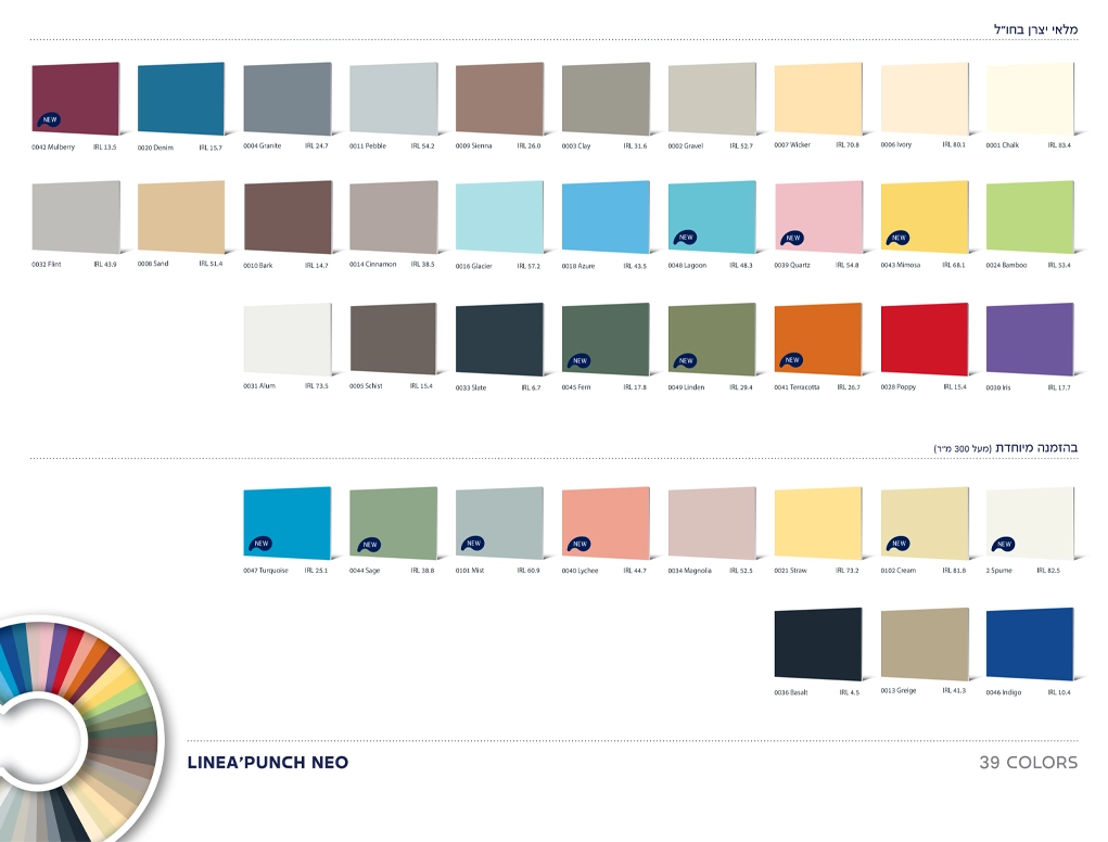 פס הגנה לקיר