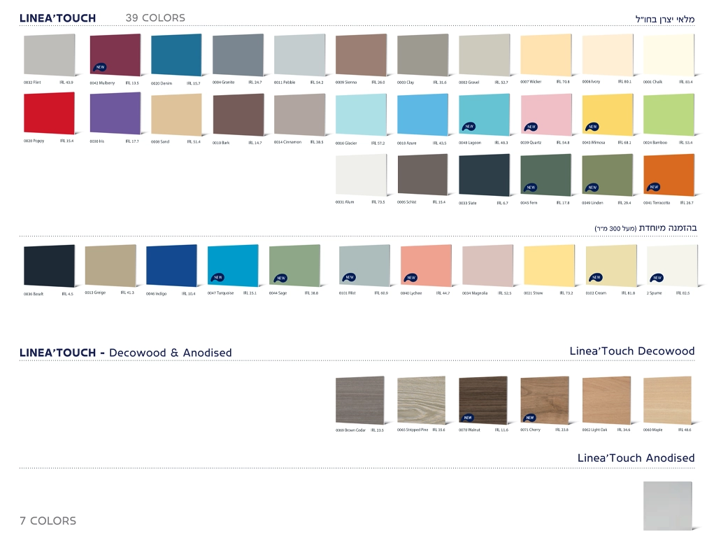 מאחזי יד למבני ציבור